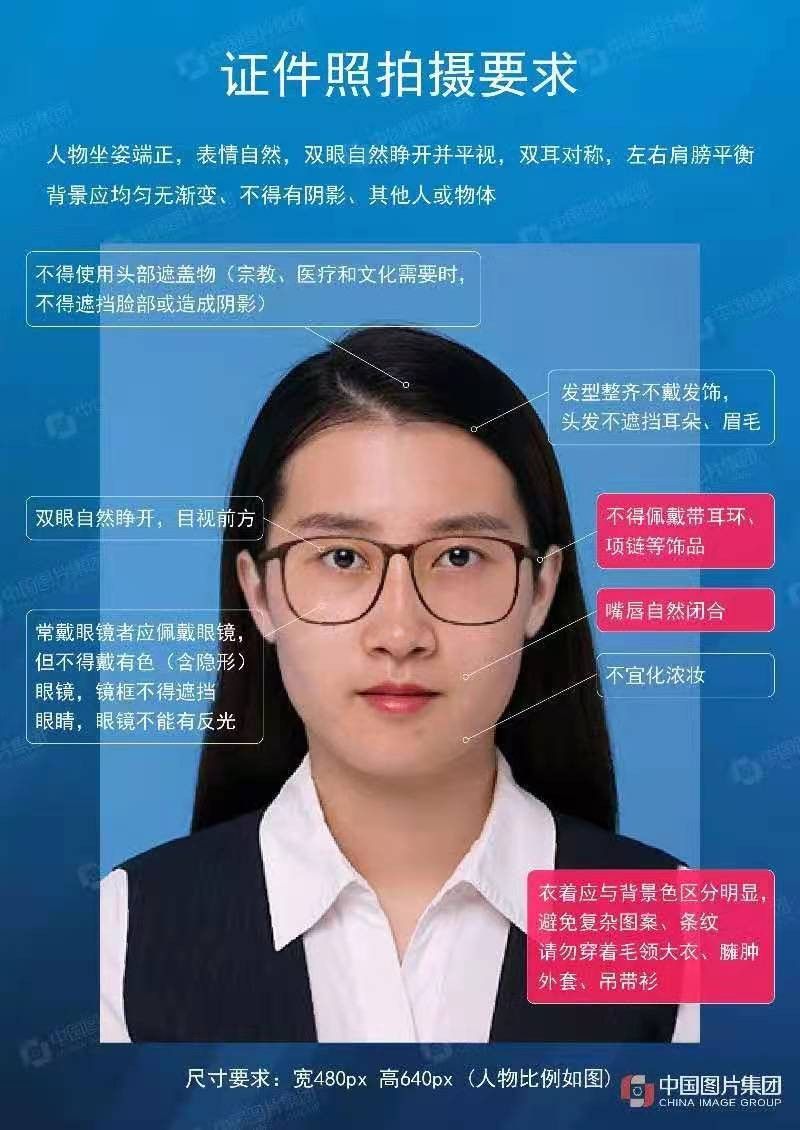 ylzz总站线路检测