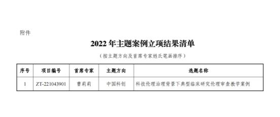 ylzz总站线路检测