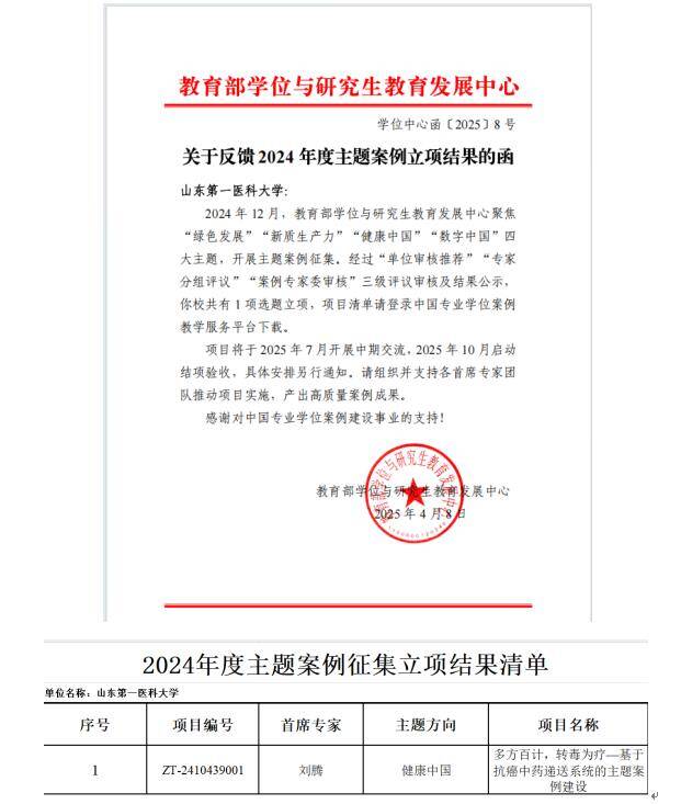 ylzz总站线路检测